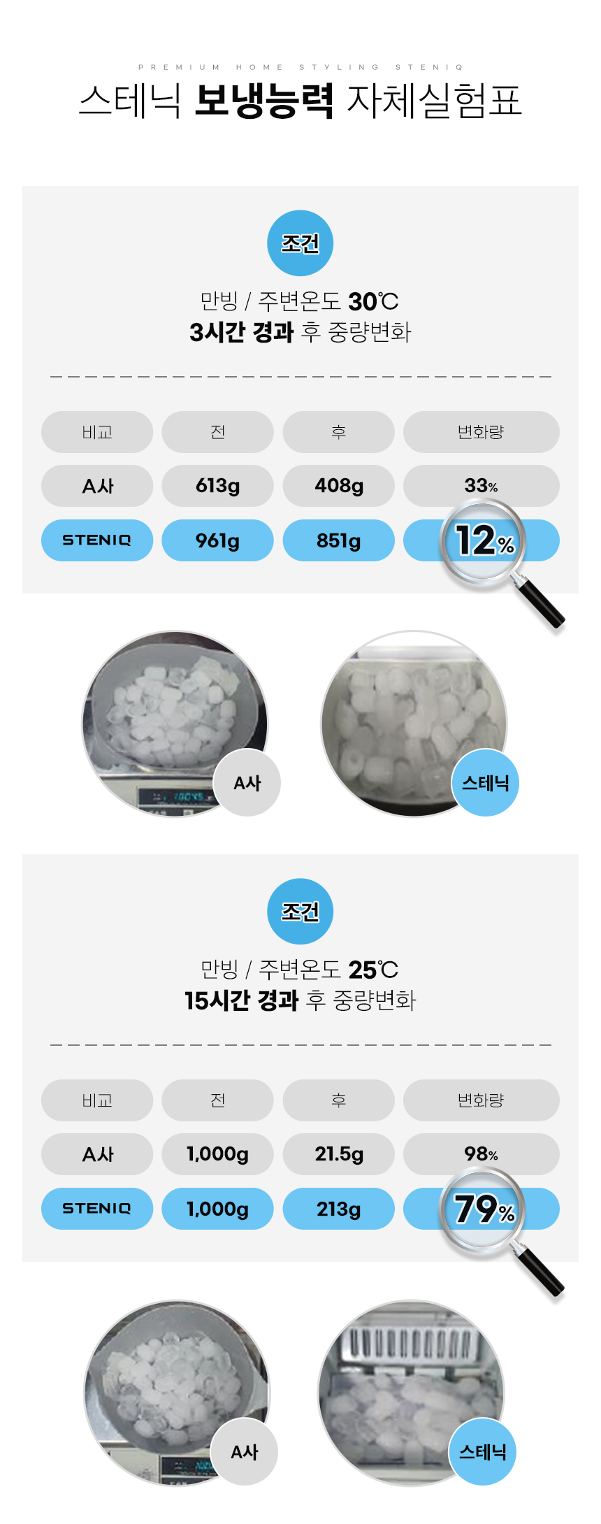 steniq_28_1.jpg